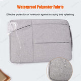 Waterproof Laptop Handbag Sleeve for 12 to 16 Inch Devices