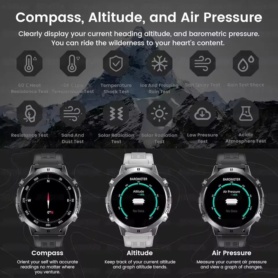 Outdoor GPS Smart Watch - 1.73 Inch AMOLED, 1000mAh, 5ATM Waterproof optoeletronics
