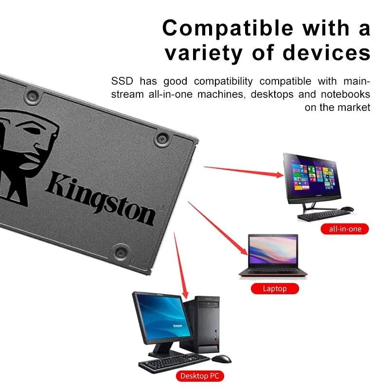 Kingston KC600 and A400 2.5-Inch SATA SSD optoeletronics
