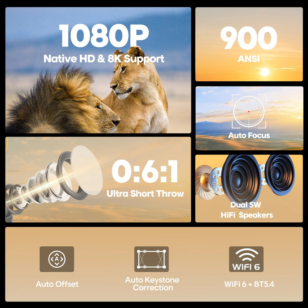 Magcubic HY450 Projector - 900 ANSI Auto Focus 1080P optoeletronics