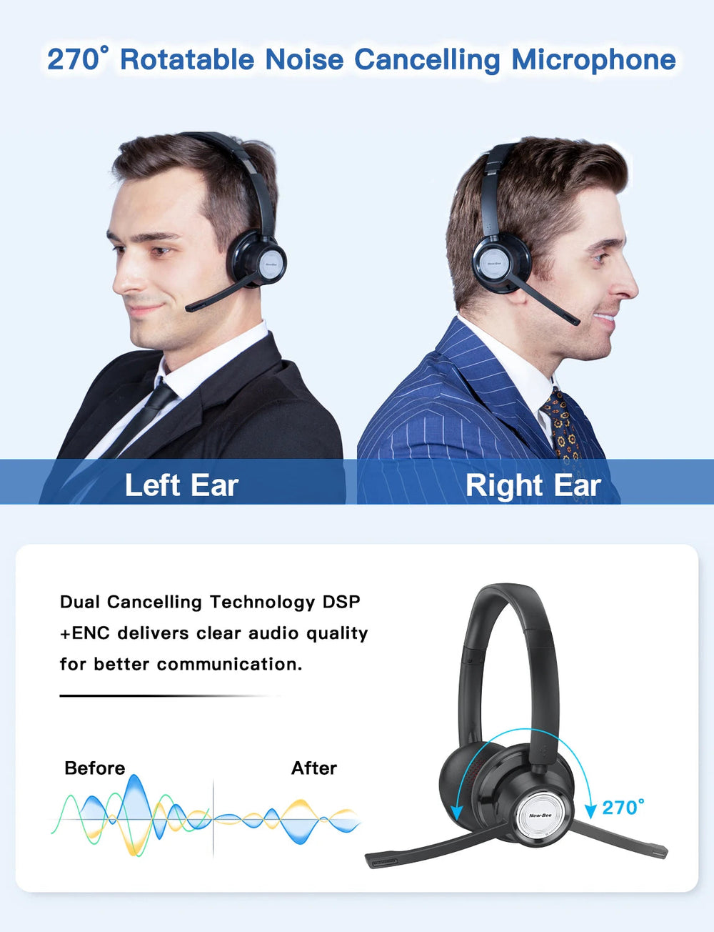 New Bee BH58 Wireless Headphones - Foldable 25H Playtime optoeletronics