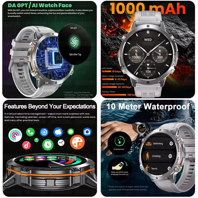 Outdoor GPS Smart Watch - 1.73 Inch AMOLED, 1000mAh, 5ATM Waterproof optoeletronics