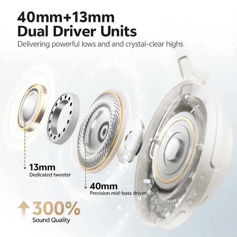 QCY H3S Adaptive ANC Headphones - LDAC 102H Playtime optoeletronics