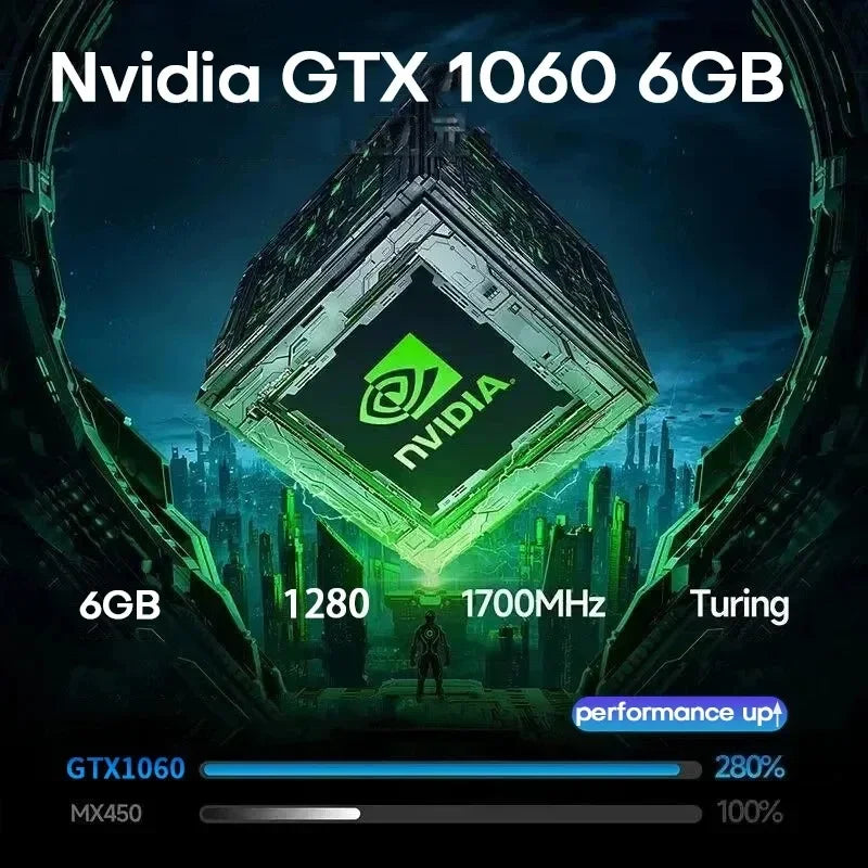 16-inch Gaming Laptop - i7 6700HQ GTX 1060 optoeletronics