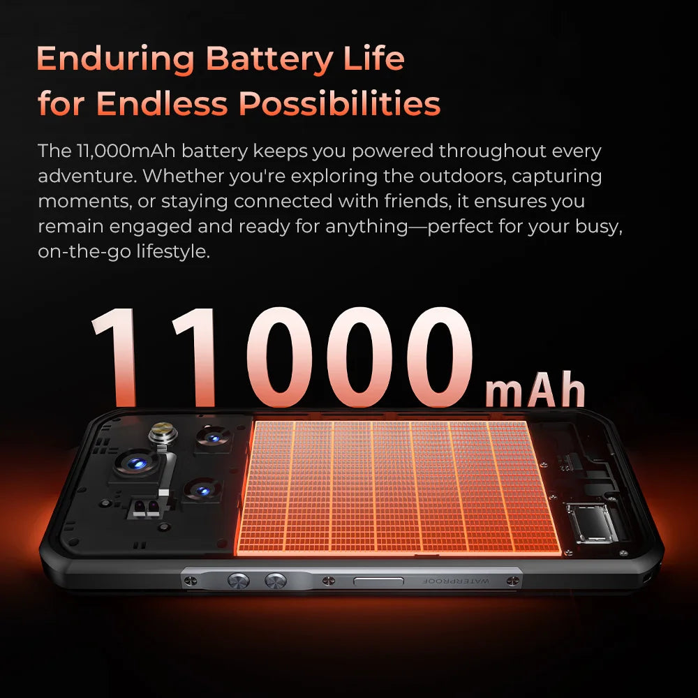 Oukitel WP55 Pro Rugged 5G Smartphone - 108MP 11000mAh optoeletronics
