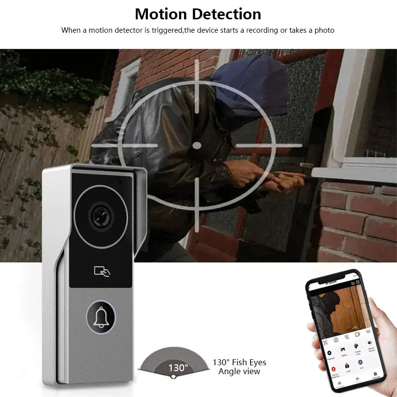 ANJIELO 2-Wire 1080P Video Intercom Doorbell System optoeletronics