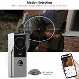 ANJIELO 2-Wire 1080P Video Intercom Doorbell System optoeletronics