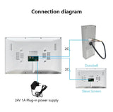 ANJIELO 2-Wire 1080P Video Intercom Doorbell System optoeletronics