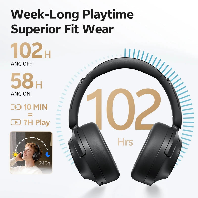 QCY H3S Adaptive ANC Headphones - LDAC 102H Playtime optoeletronics