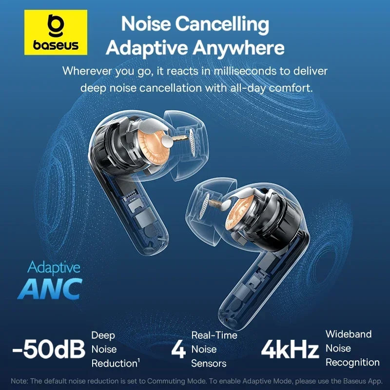 Baseus EP10 Pro ANC Earbuds - 50dB LDAC IP55 optoeletronics